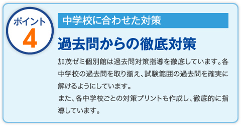 中学校に合わせた対策